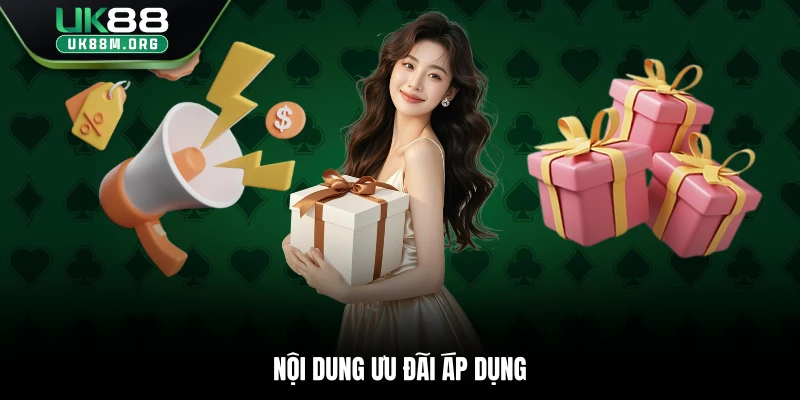 Nội dung ưu đãi áp dụng